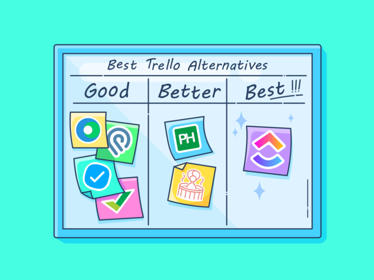 15 Best Trello Alternatives - Sites Like Trello