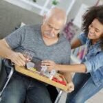 Community Support Worker – £13.50 Per hour – Scotland – UK Visa Sponsorship Available