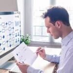 Senior Workforce Information Analyst: Sponsorship Available