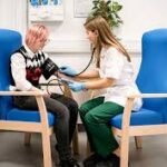 Locum Consultant in Stroke Medicine: Sponsorship Available
