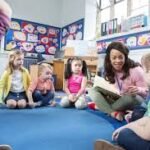 Childcare Early Childhood Teacher with Visa Sponsorship – Early Childhood Teacher Jobs Australia 2026 | Apply Now