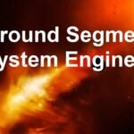 Ground Segment Systems Engineer – UK Visa Sponsorship Available