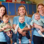 Childcare Practitioner: Sponsorship Available